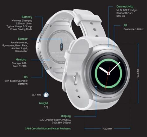 gear s2 nfc reader|samsung gear s2 fitness manual.